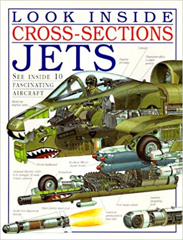 Jets : Look inside cross-sections